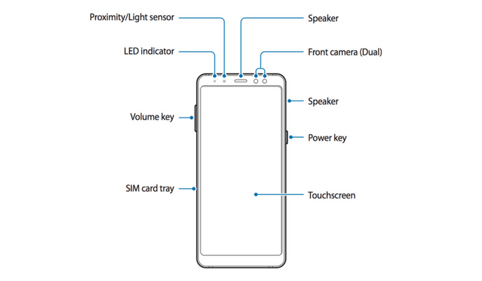 Samsung Front Side A8